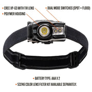 511 EDC HEADLAMP 2AAA