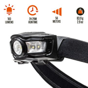 511 EDC HEADLAMP 2AAA