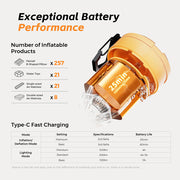 OLIGHT MAX PUMP 3 PORTABLE AIR PUMP 5KPA WITH CAMPING LIGHT
