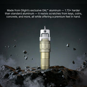 Olight iUltra Durable Mini Keyring Torch with Type-C Charging