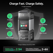 Ostation 2 Series 3-in-1 Smart Battery Hub for AA & AAA Rechargeable Ni-MH & Li-ion Batteries