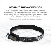 OLIGHT PERUN 3 MINI 1250 LUMENS RECHARGEABLE HEAD TORCH WITH WHITE & RED LIGHT