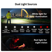 OLIGHT PERUN 3 VERSATILE LED RECHARGEABLE HEAD TORCH FROM HEAD TO HAND